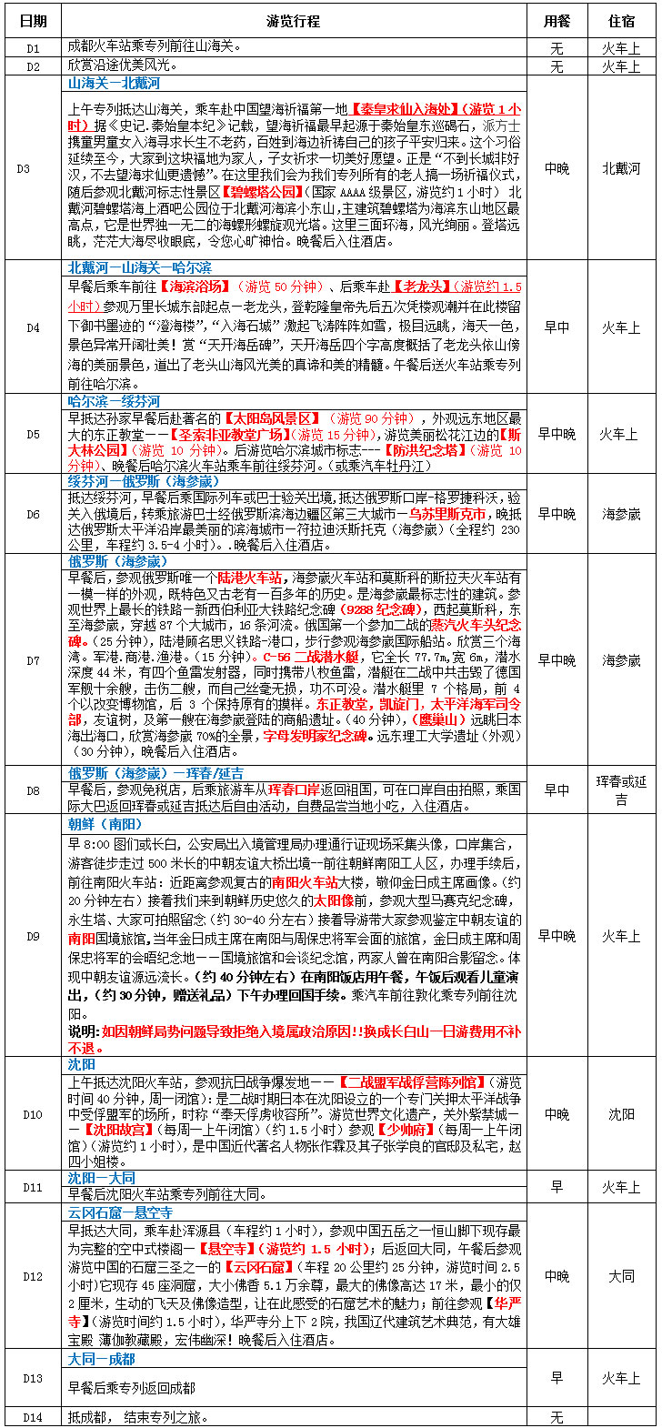 旅游專列B線：俄羅斯海參崴、朝鮮南陽、延吉、琿春、沈陽、山海關(guān)、北戴河、云岡石窟、華嚴(yán)寺空調(diào)專列精品14日游